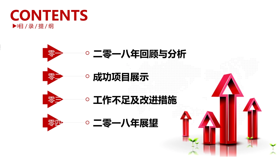 财务会计财务分析报告财务部年终总结88.pptx_第2页