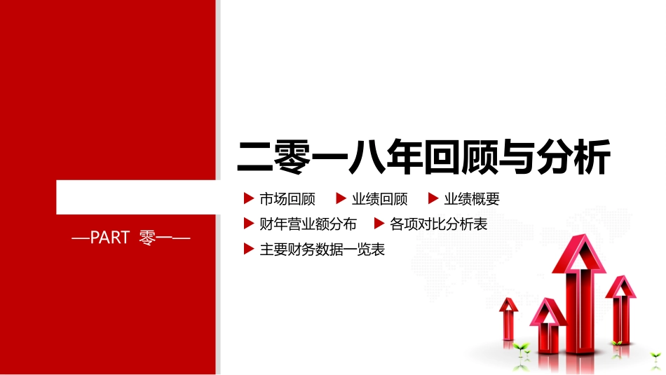 财务会计财务分析报告财务部年终总结88.pptx_第3页