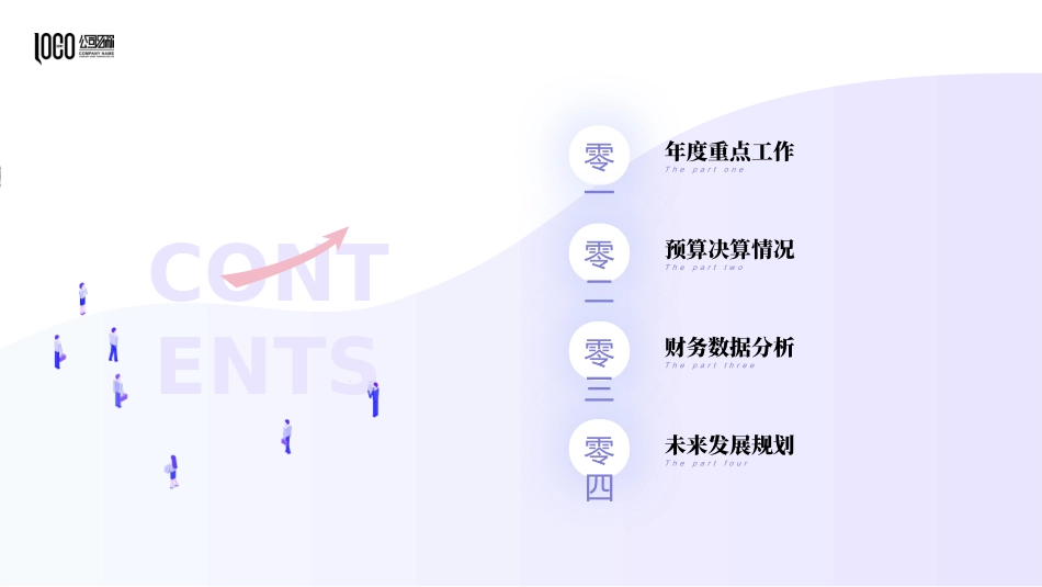 财务会计财务分析报告财务部年终总结94.pptx_第2页