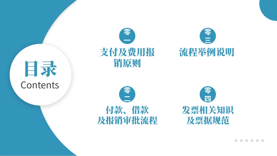 财务制度知识培训2.pptx_第2页