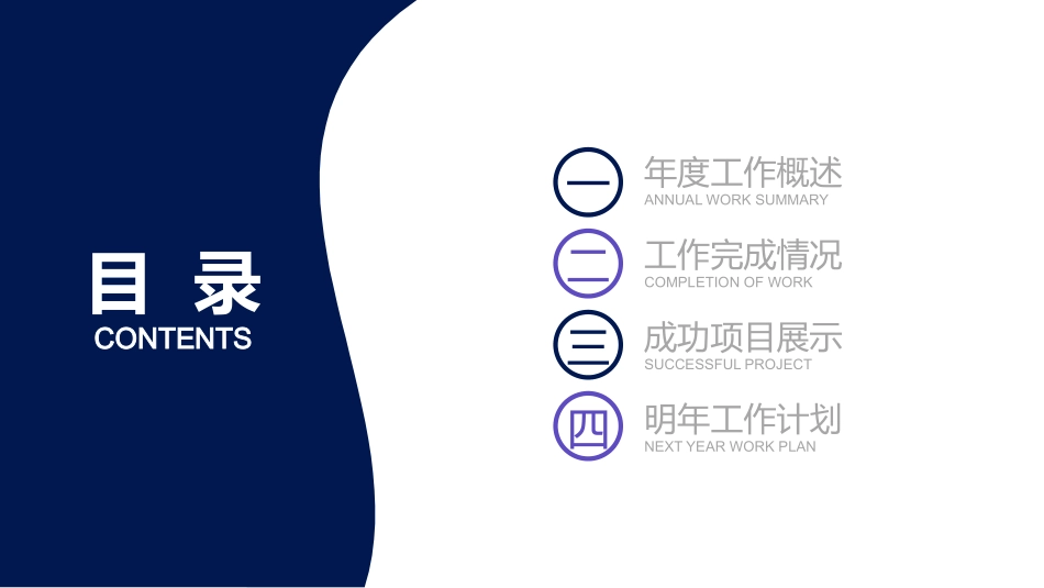 电网行业工作汇报模板129.pptx_第2页