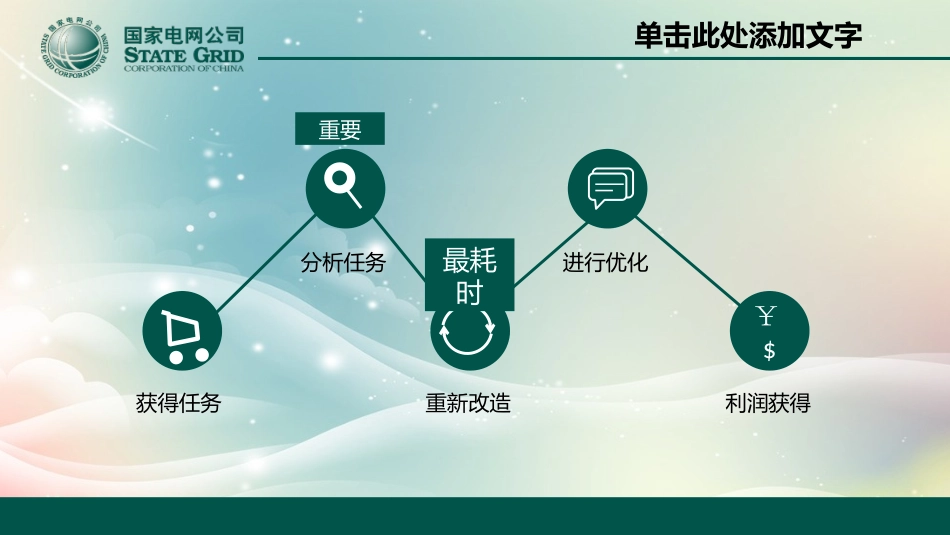 电网行业工作汇报模板139.pptx_第3页