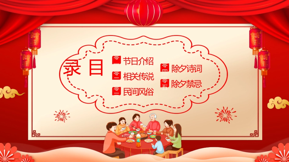 除夕习俗文化介绍PPT模板.pptx_第2页