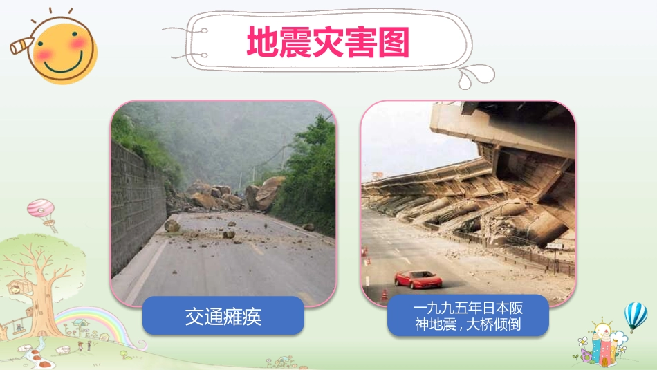 防地震防震减灾主题班会43.pptx_第2页