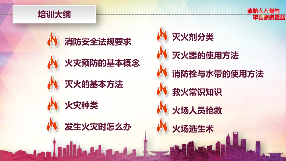 防火消防安全教育23.pptx_第3页