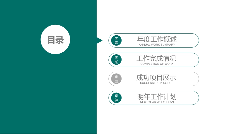 电网行业工作汇报模板276.pptx_第2页