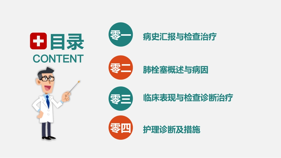 肺栓塞医疗护理查房94.pptx_第3页