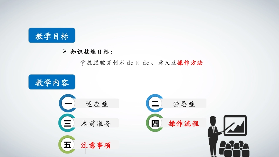 腹腔穿刺术医疗.pptx_第2页