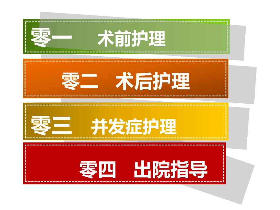 腹腔镜下肾部分切除术的护理.pptx_第2页
