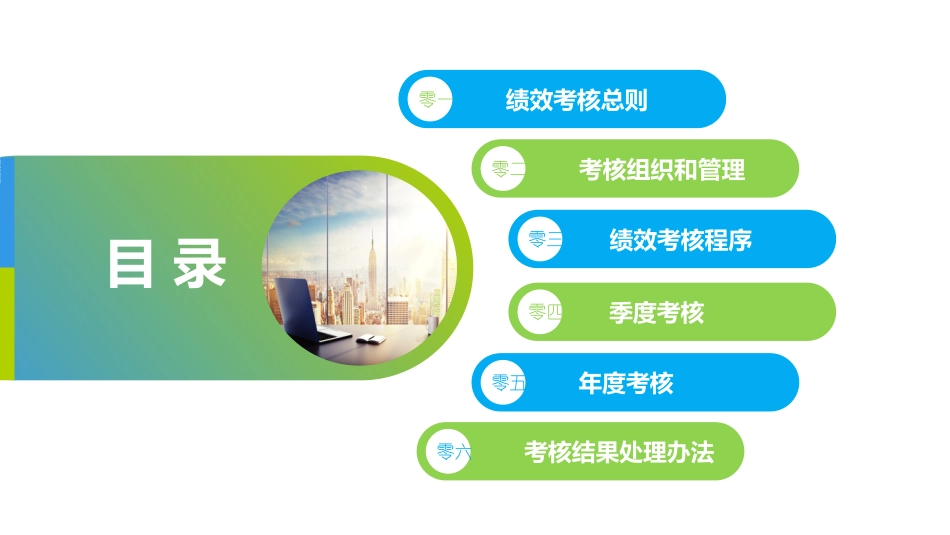 高绩效五项管理绩效考核培训11.pptx_第2页