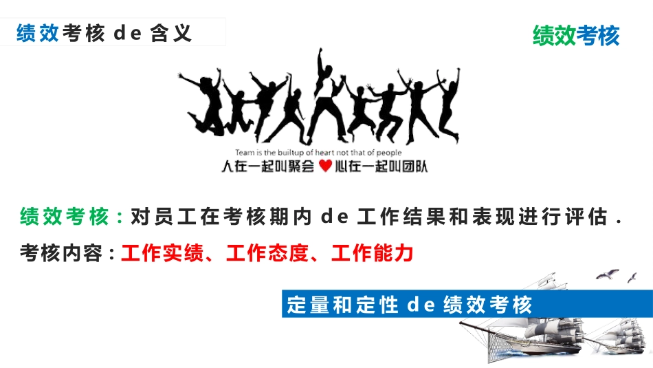 高绩效五项管理绩效考核培训30.pptx_第3页