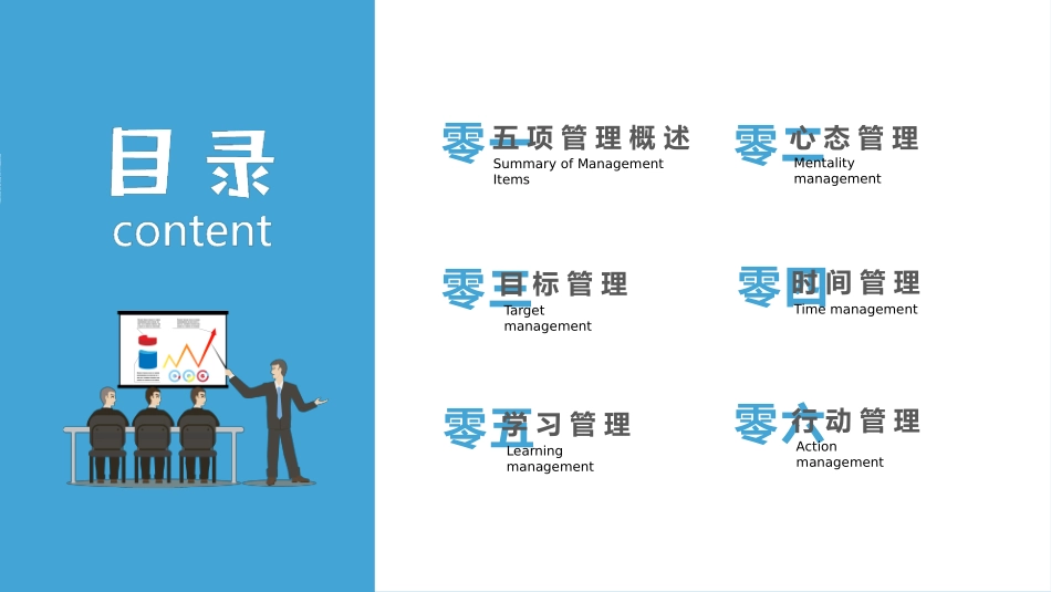 高绩效五项管理绩效考核培训36.pptx_第2页