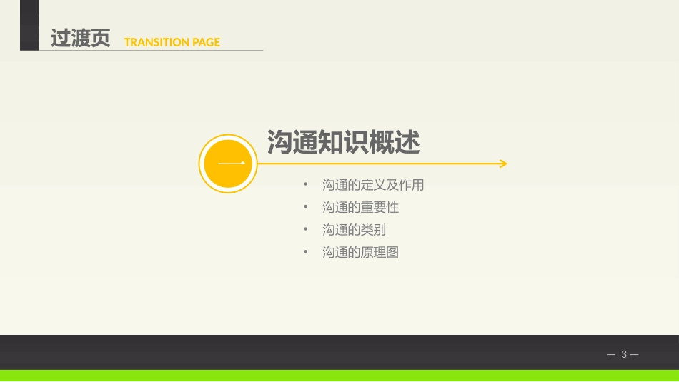 高效沟通技能技巧培训课件.pptx_第3页