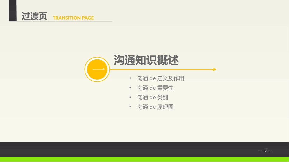 高效沟通技巧管理培训16.pptx_第3页