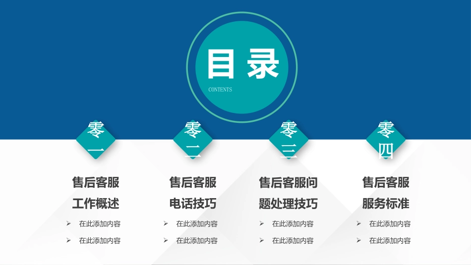 高效沟通技巧管理培训24.pptx_第3页