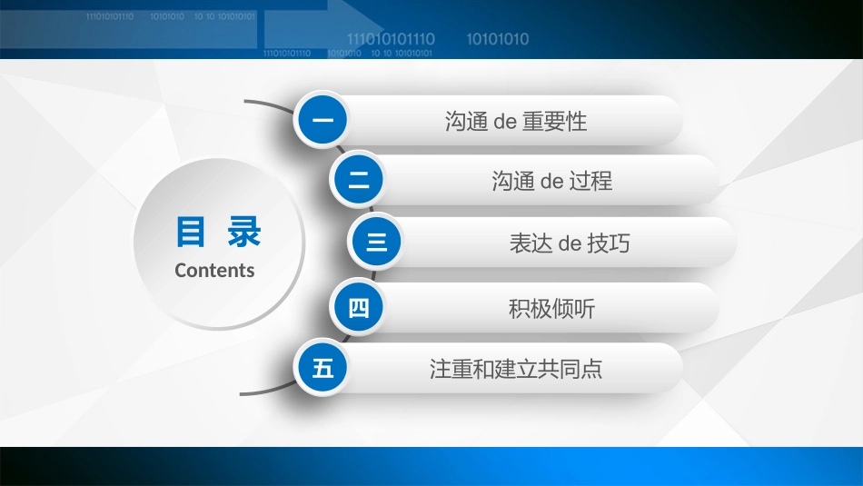 高效沟通技巧管理培训25.pptx_第2页