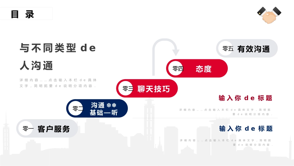 高效沟通技巧管理培训29.pptx_第2页