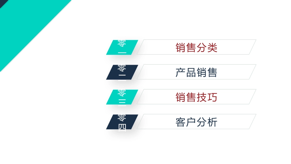 高效沟通技巧管理培训34.pptx_第2页