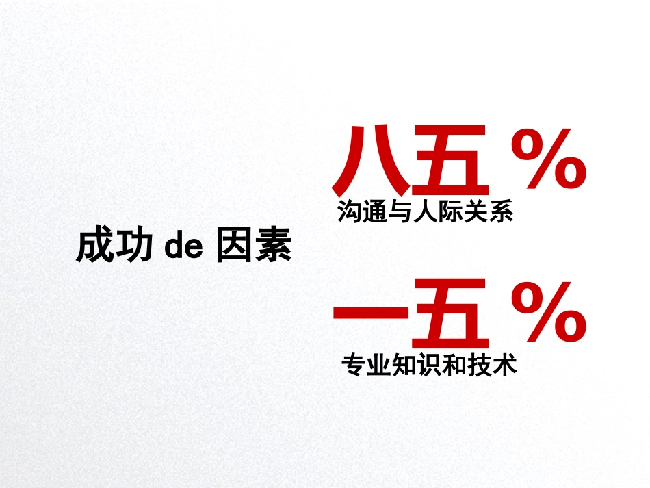 高效沟通技巧管理培训36.pptx_第2页