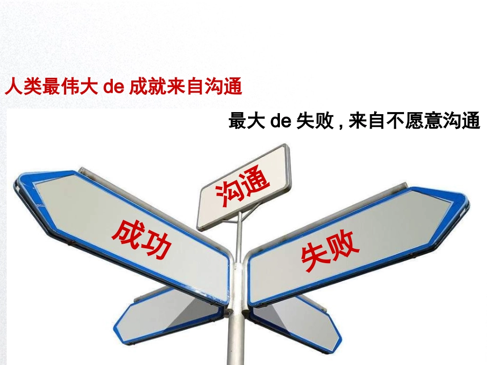 高效沟通技巧管理培训36.pptx_第3页
