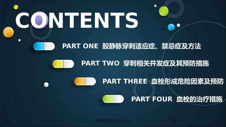 股静脉置管与血栓培训课件.pptx_第2页