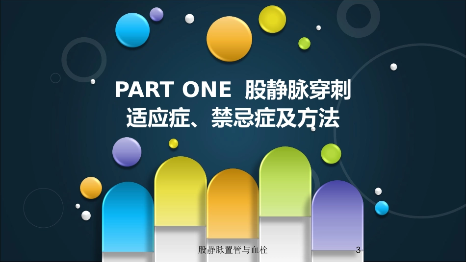 股静脉置管与血栓培训课件.pptx_第3页