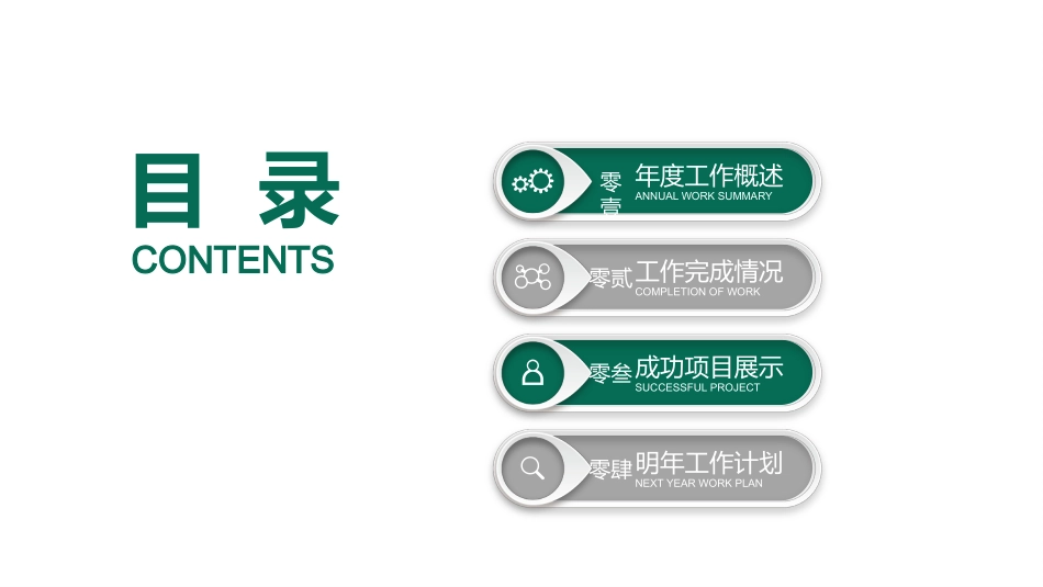 电网行业工作汇报模板324.pptx_第2页