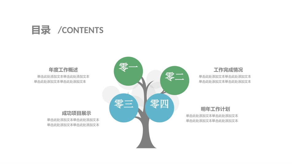 读书会知识分享述职报告PPT模板.pptx_第2页