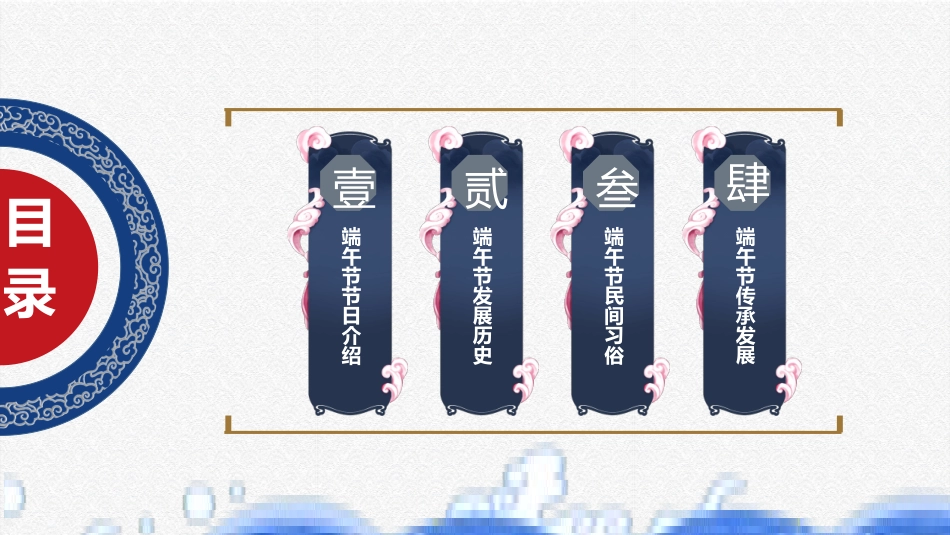 端午节节日介绍文化课件27.pptx_第2页