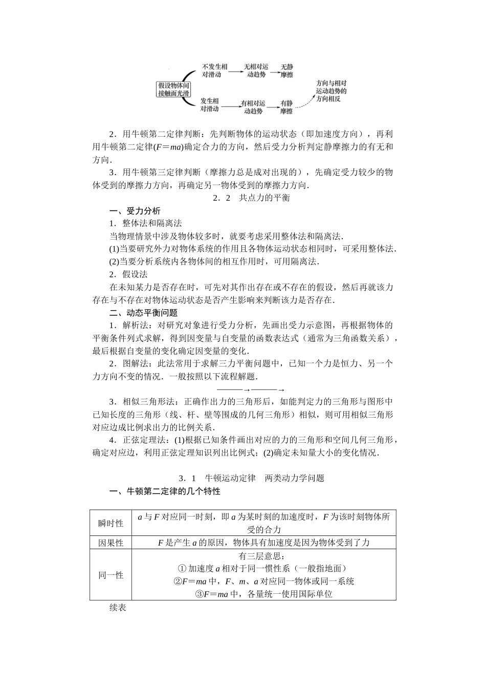 2026版高中物理识记手册.DOCX_第3页