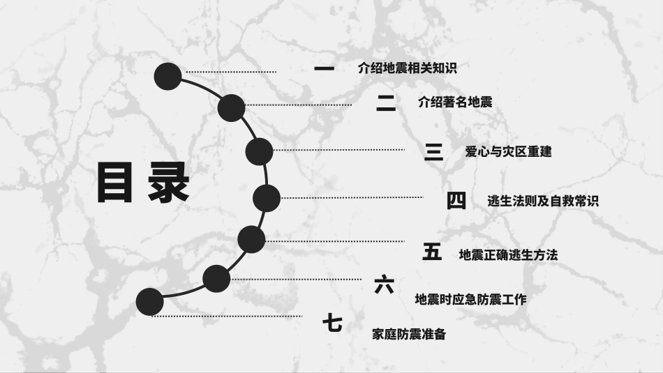 防地震防震减灾主题班会36.pptx_第2页