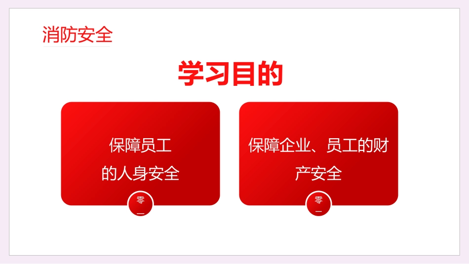 防火消防安全教育26.pptx_第2页