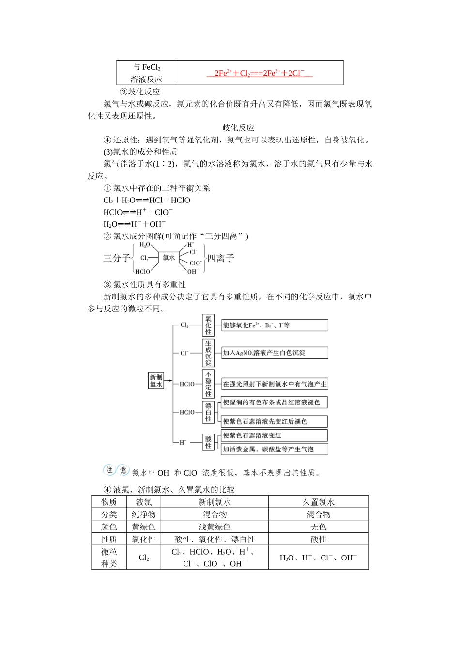 2026届学海导航高考一轮总复习化学-4第四章.docx_第2页