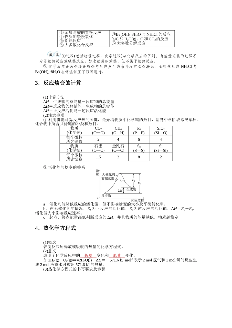 2026届学海导航高考一轮总复习化学-6第六章.doc_第2页