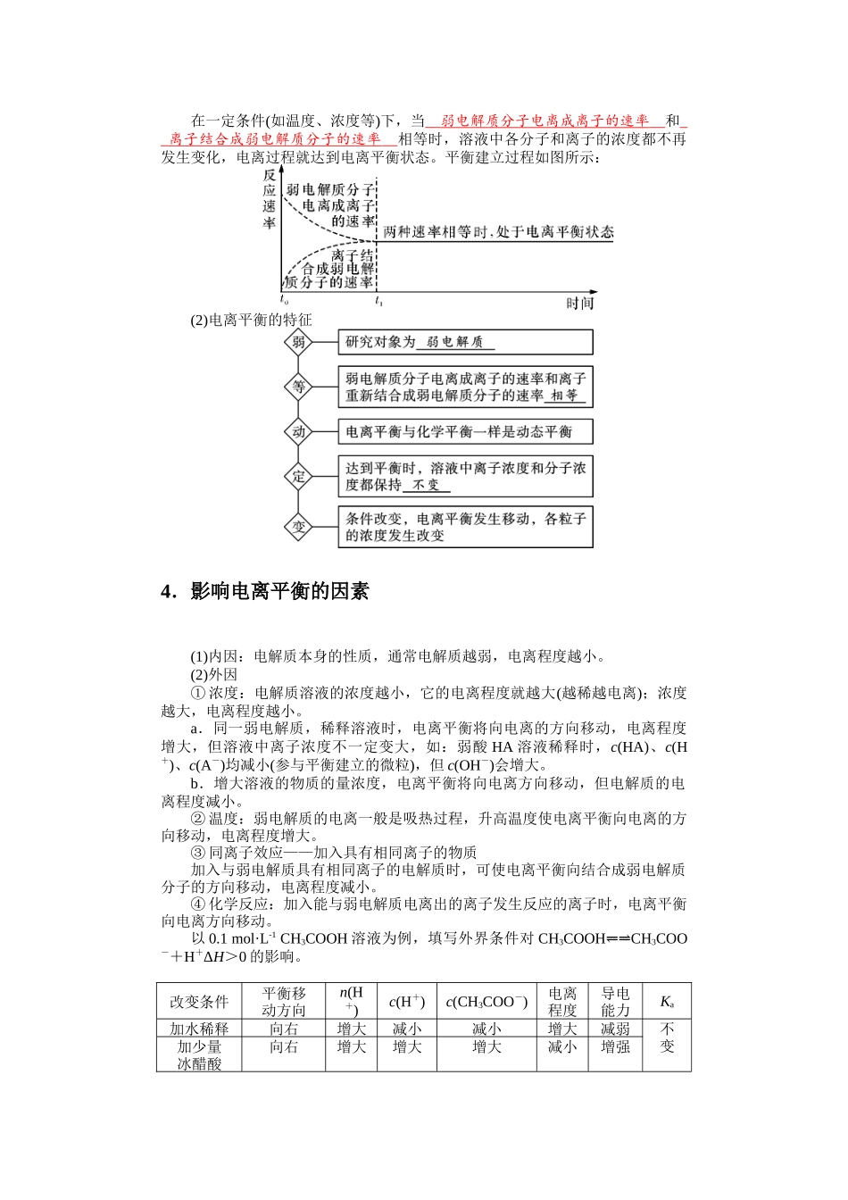 2026届学海导航高考一轮总复习化学-8第八章.docx_第2页