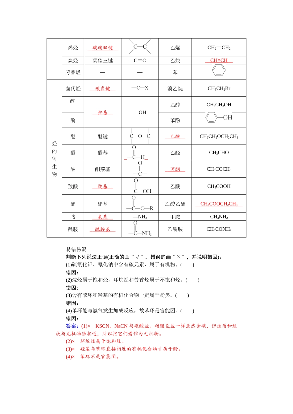 2026届学海导航高考一轮总复习化学-9第九章.docx_第3页