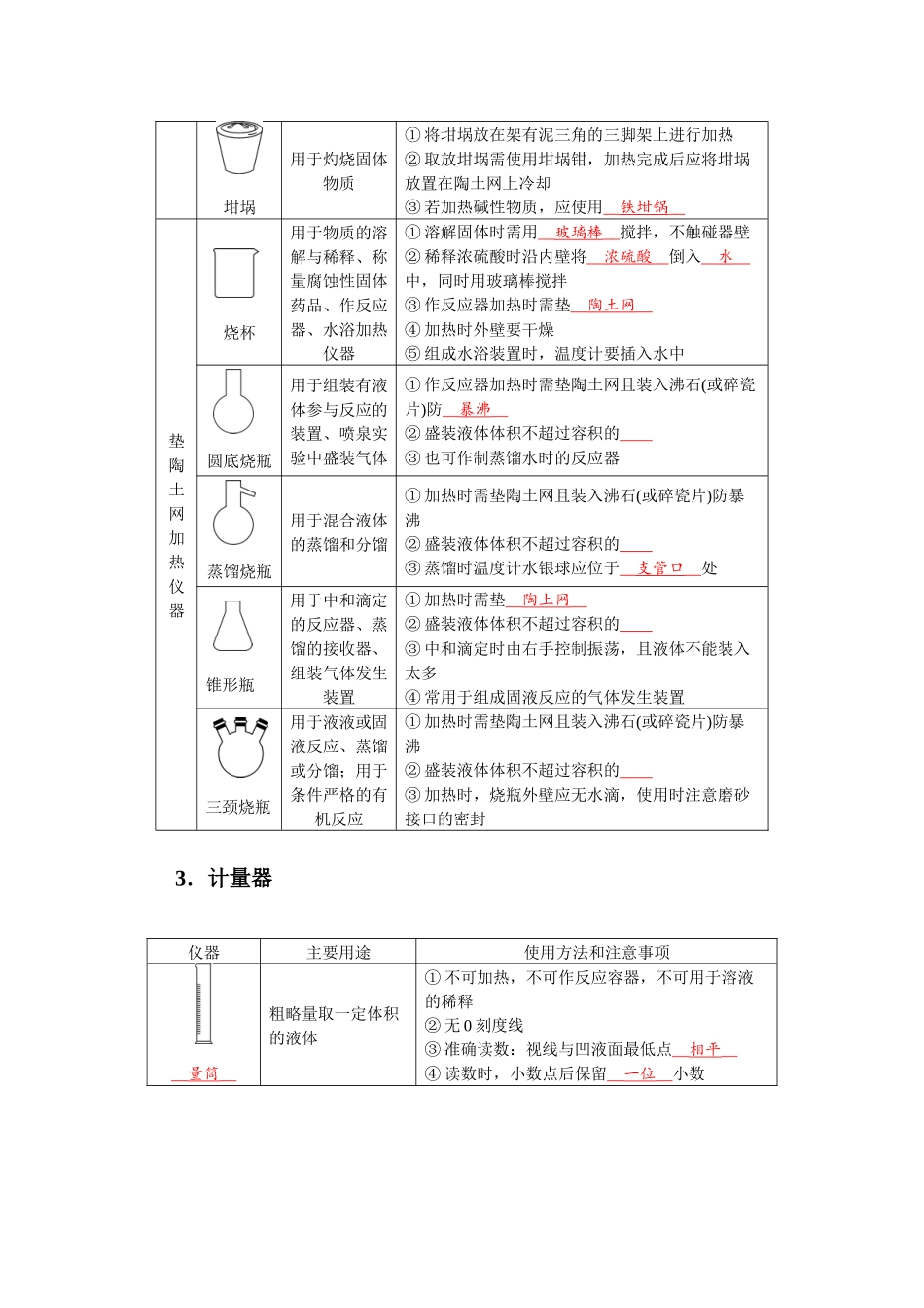 2026届学海导航高考一轮总复习化学-10第十章.docx_第2页