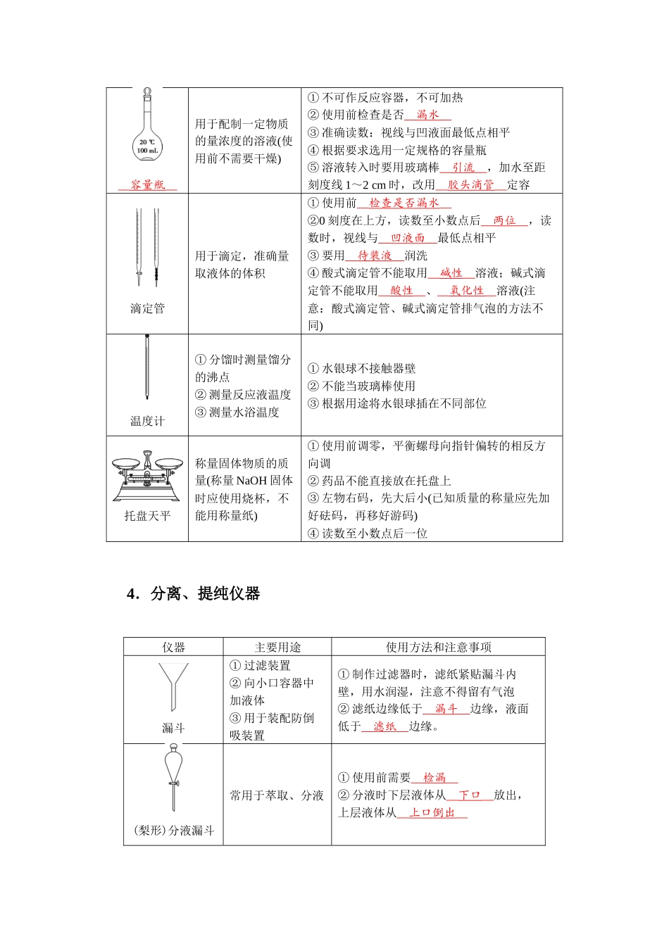 2026届学海导航高考一轮总复习化学-10第十章.docx_第3页