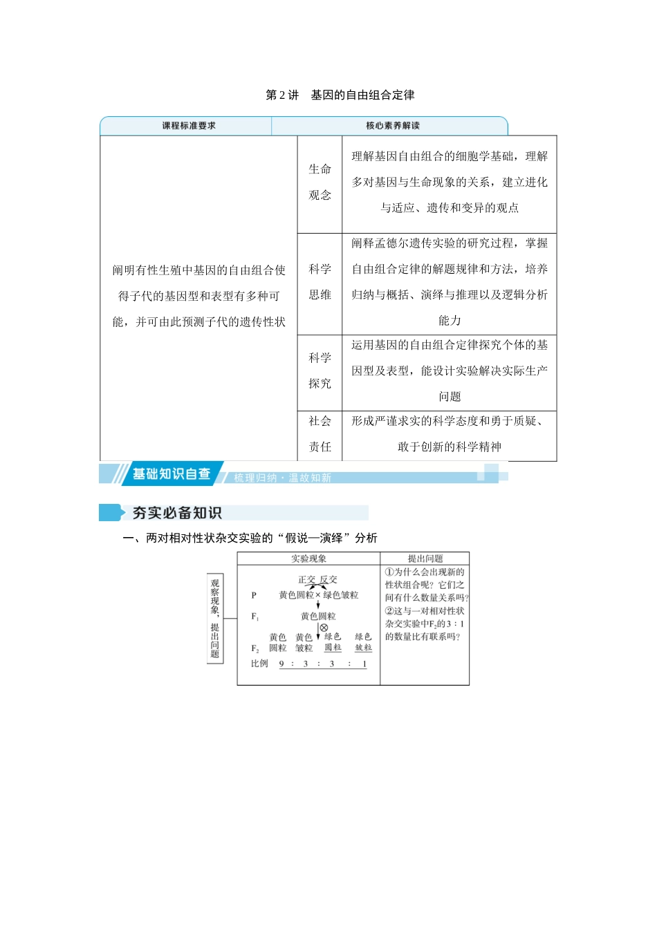 2026届学海导航高考一轮总复习生物教师用-专题5 第2讲　基因的自由组合定律.docx_第1页