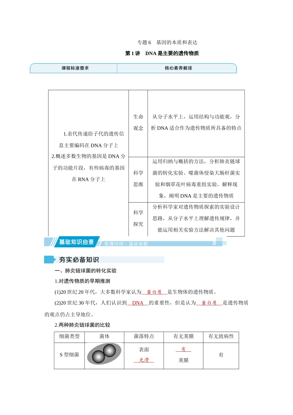 2026届学海导航高考一轮总复习生物教师用-专题6 第1讲　DNA是主要的遗传物质.docx_第1页