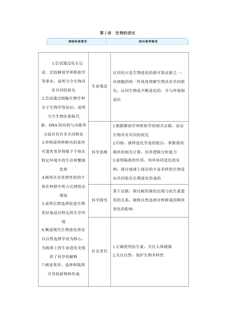 2026届学海导航高考一轮总复习生物教师用-专题7 第2讲　生物的进化.docx_第1页