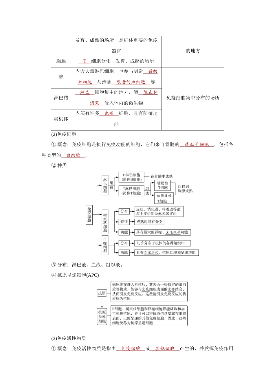 2026届学海导航高考一轮总复习生物教师用-专题8 第5讲　免疫调节.docx_第2页