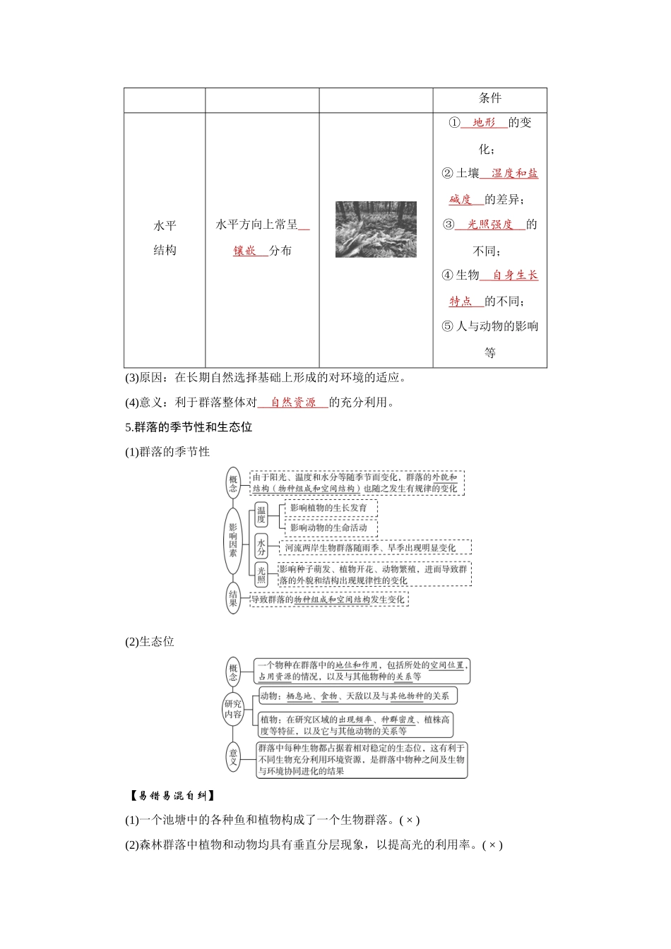 2026届学海导航高考一轮总复习生物教师用-专题9 第2讲　群落及其演替.docx_第3页