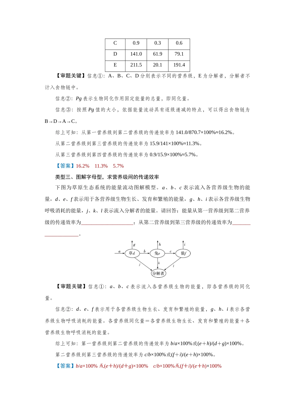 2026届学海导航高考一轮总复习生物教师用-专题9 微专题8　能量流动的有关计算.docx_第2页