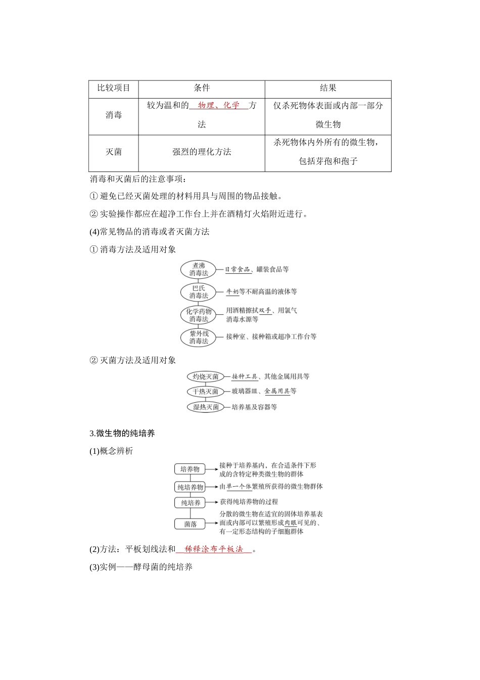 2026届学海导航高考一轮总复习生物教师用-专题10 第2讲　微生物的培养技术及应用、.docx_第3页