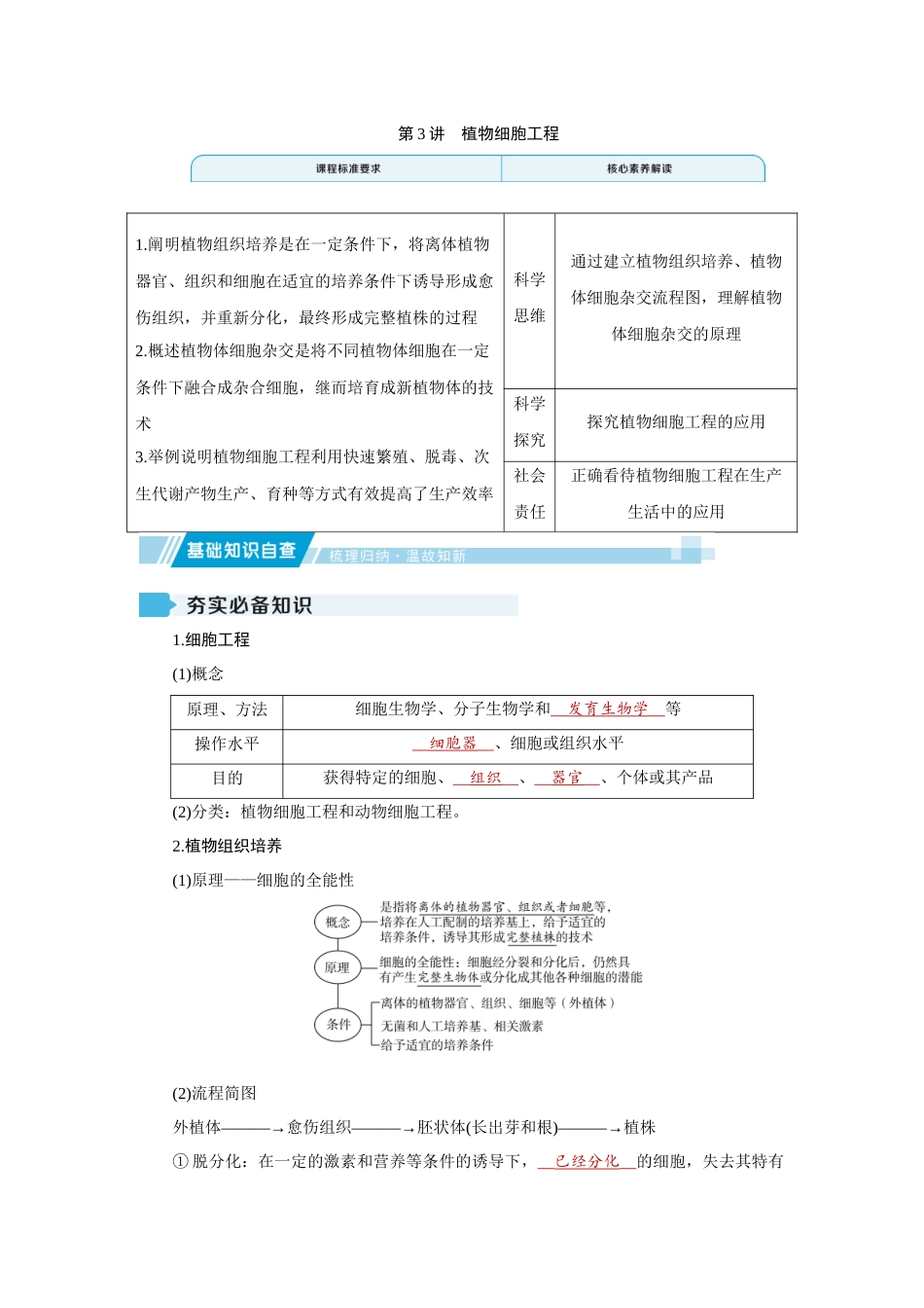2026届学海导航高考一轮总复习生物教师用-专题10 第3讲　植物细胞工程.docx_第1页