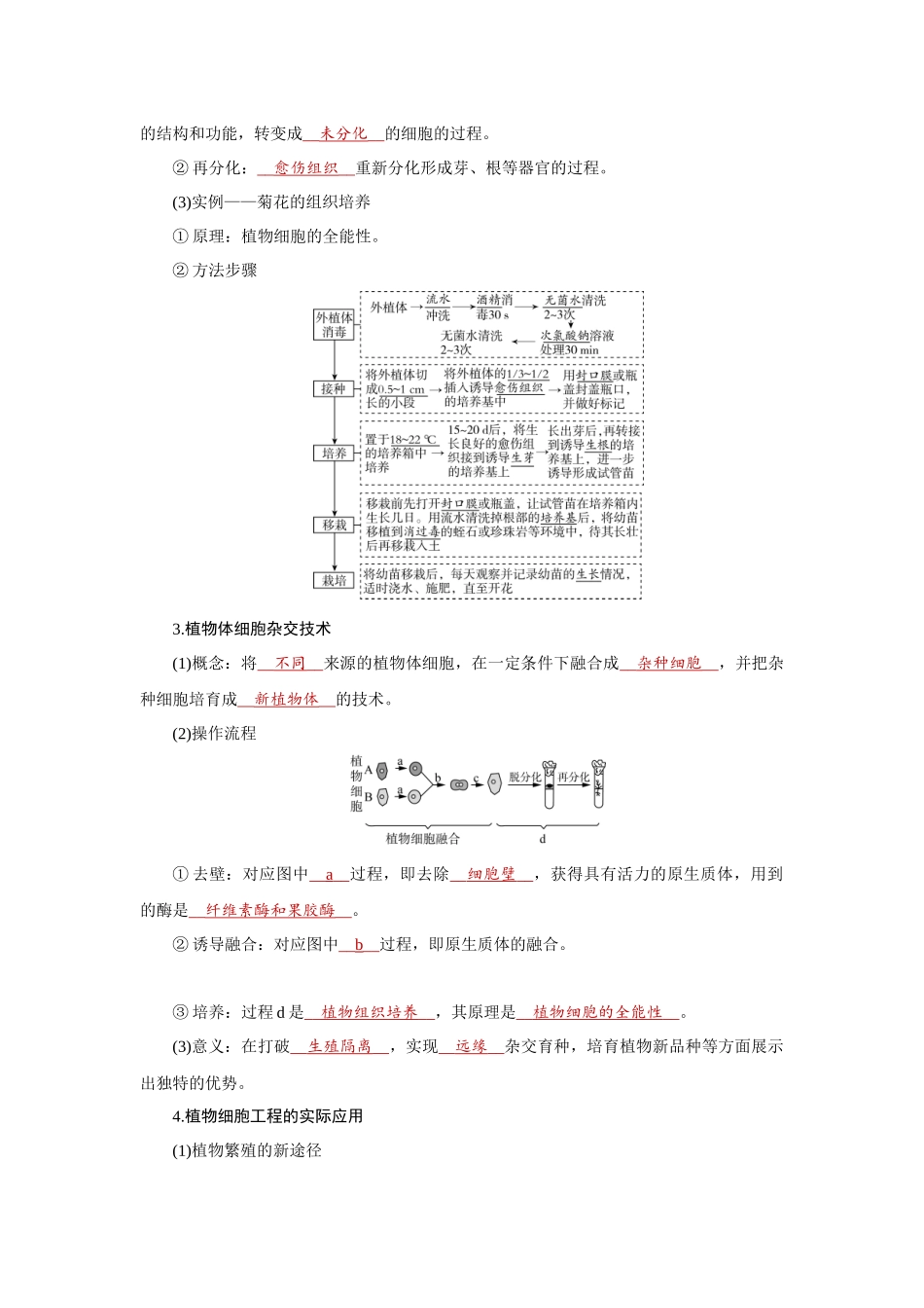 2026届学海导航高考一轮总复习生物教师用-专题10 第3讲　植物细胞工程.docx_第2页