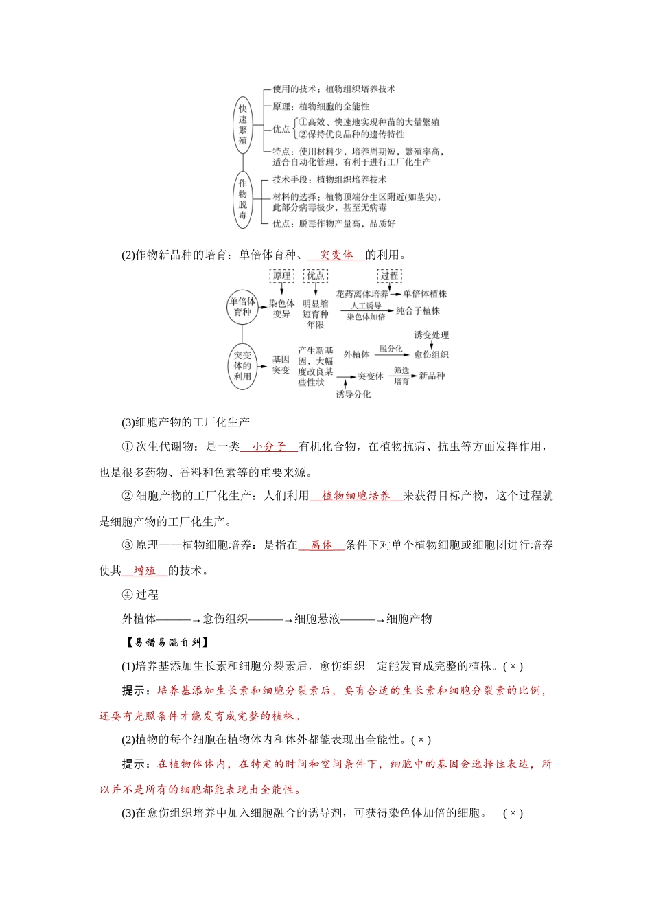 2026届学海导航高考一轮总复习生物教师用-专题10 第3讲　植物细胞工程.docx_第3页