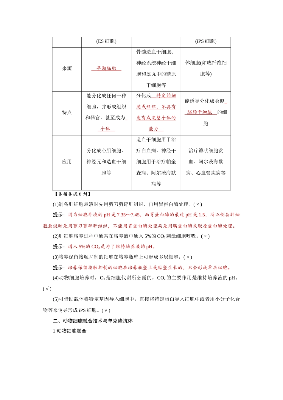 2026届学海导航高考一轮总复习生物教师用-专题10 第4讲　动物细胞工程.docx_第3页
