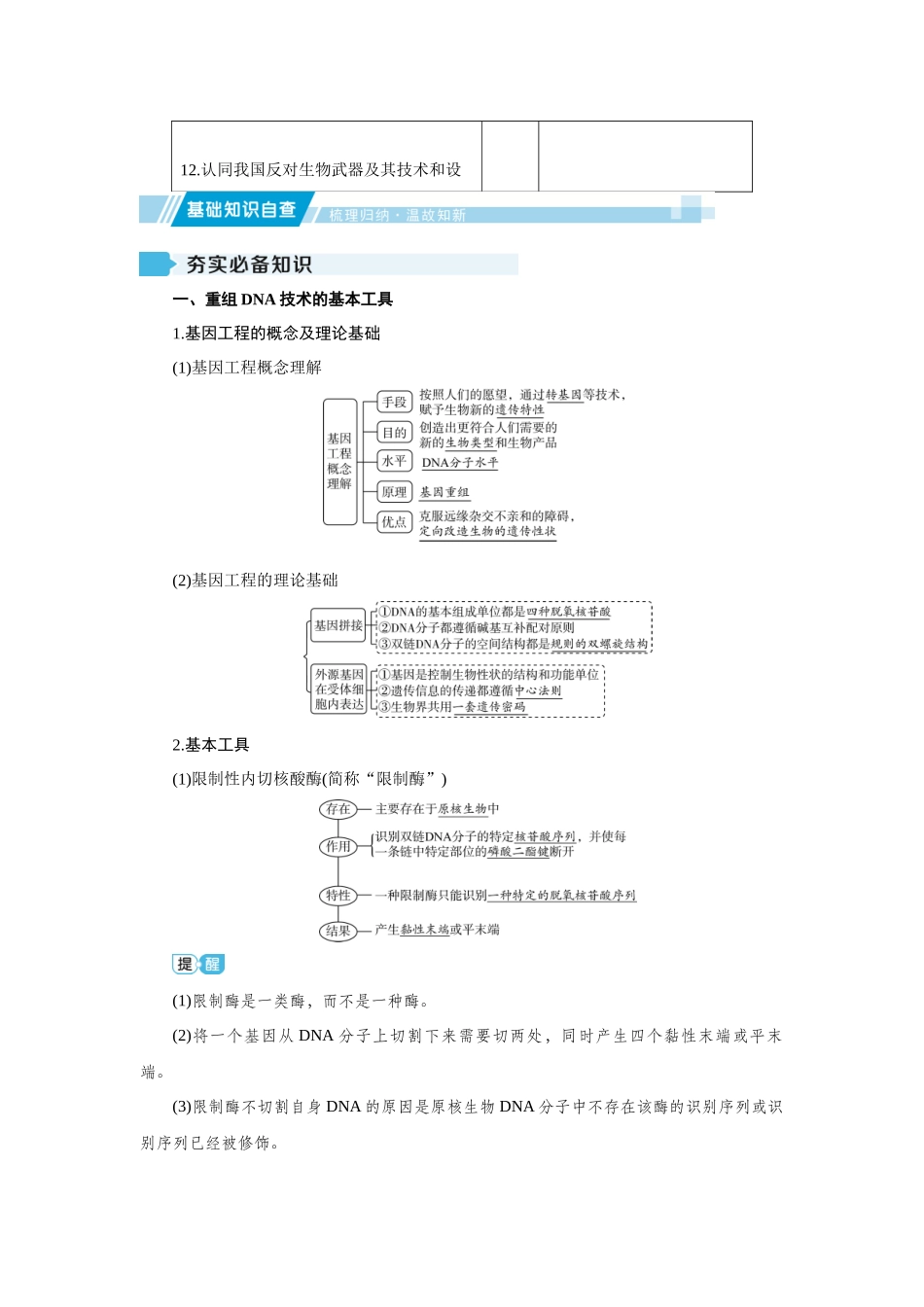 2026届学海导航高考一轮总复习生物教师用-专题10 第6讲　基因工程及生物技术的安全性和伦理问题.docx_第2页